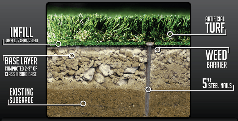 installetion-diagram-new